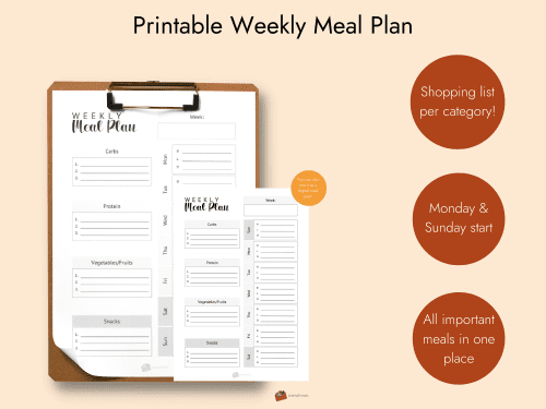 Printable Weekly Healthy Meal Plan